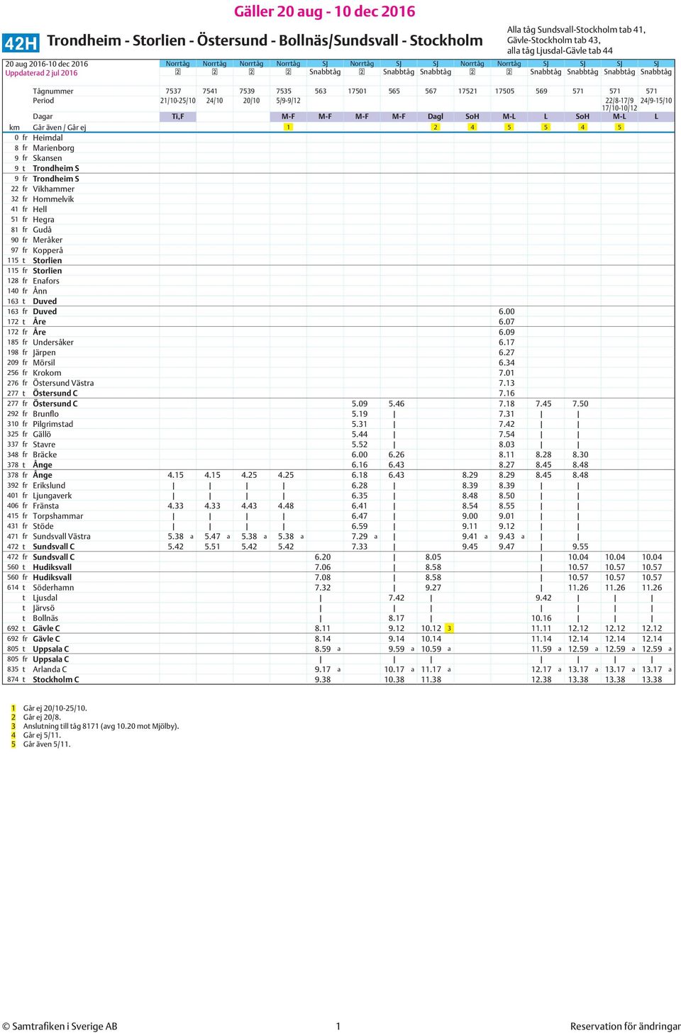 21/10-25/10 24/10 20/10 5/9-9/12 22/8-17/9 17/10-10/12 24/9-15/10 Dagar Ti,F M-F M-F M-F M-F Dagl SoH M-L L SoH M-L L km Går även / Går ej 1 2 4 5 5 4 5 0 fr Heimdal 8 fr Marienborg 9 fr Skansen 9 t