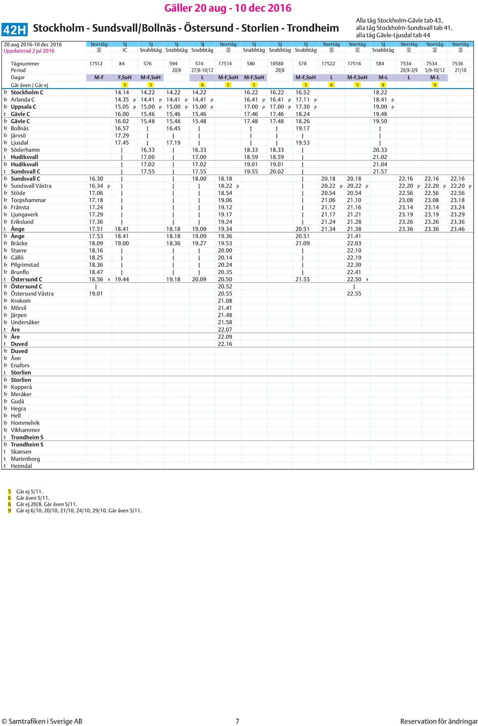 7534 7536 Period 20/8 27/8-10/12 20/8 20/8-3/9 5/9-10/12 21/10 Dagar M-F F,SoH M-F,SoH L M-F,SoH M-F,SoH M-F,SoH L M-F,SoH M-L L M-L Går även / Går ej 5 5 6 5 5 5 6 5 8 9 fr Stockholm C 14.14 14.