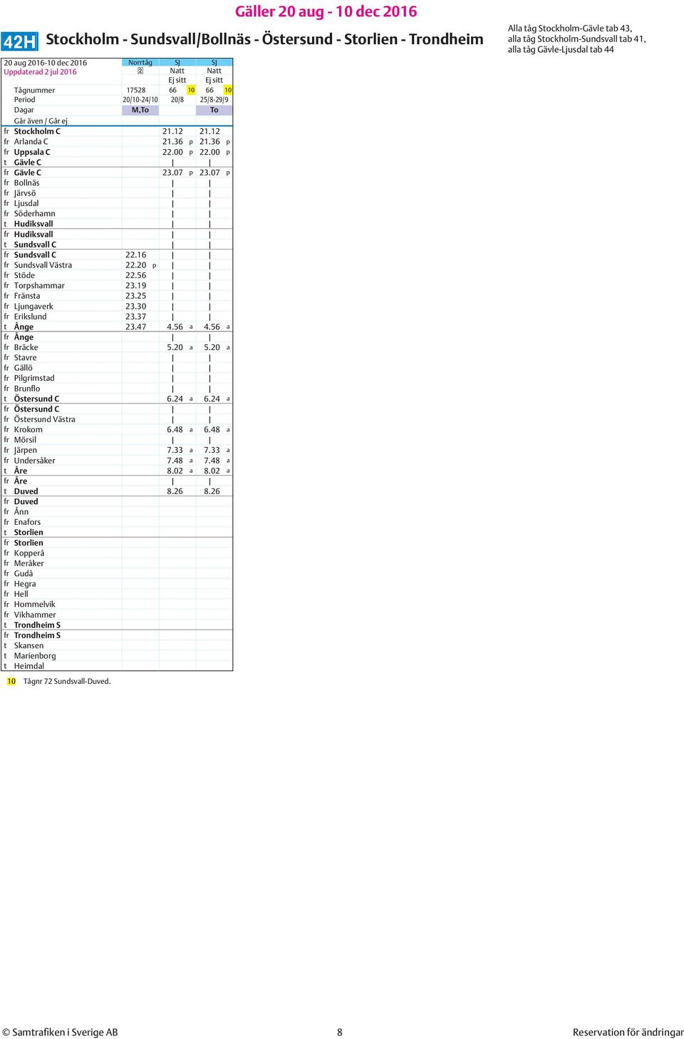 00 p t Gävle C fr Gävle C 23.07 p 23.07 p fr Bollnäs fr Järvsö fr Ljusdal fr Söderhamn t Hudiksvall fr Hudiksvall t Sundsvall C fr Sundsvall C 22.16 fr Sundsvall Västra 22.20 p fr Stöde 22.