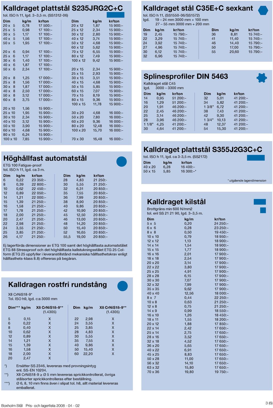 x 12 4,68 15 900: 60 x 12 5,62 15 900: 20 x 6 0,94 17 100: 70 x 12 6,55 15 900: 25 x 6 1,17 17 100: 80 x 12 7,49 15 900: 30 x 6 1,40 17 100: 100 x 12 9,42 15 900: 40 x 6 1,87 17 100: 50 x 6 2,34 17