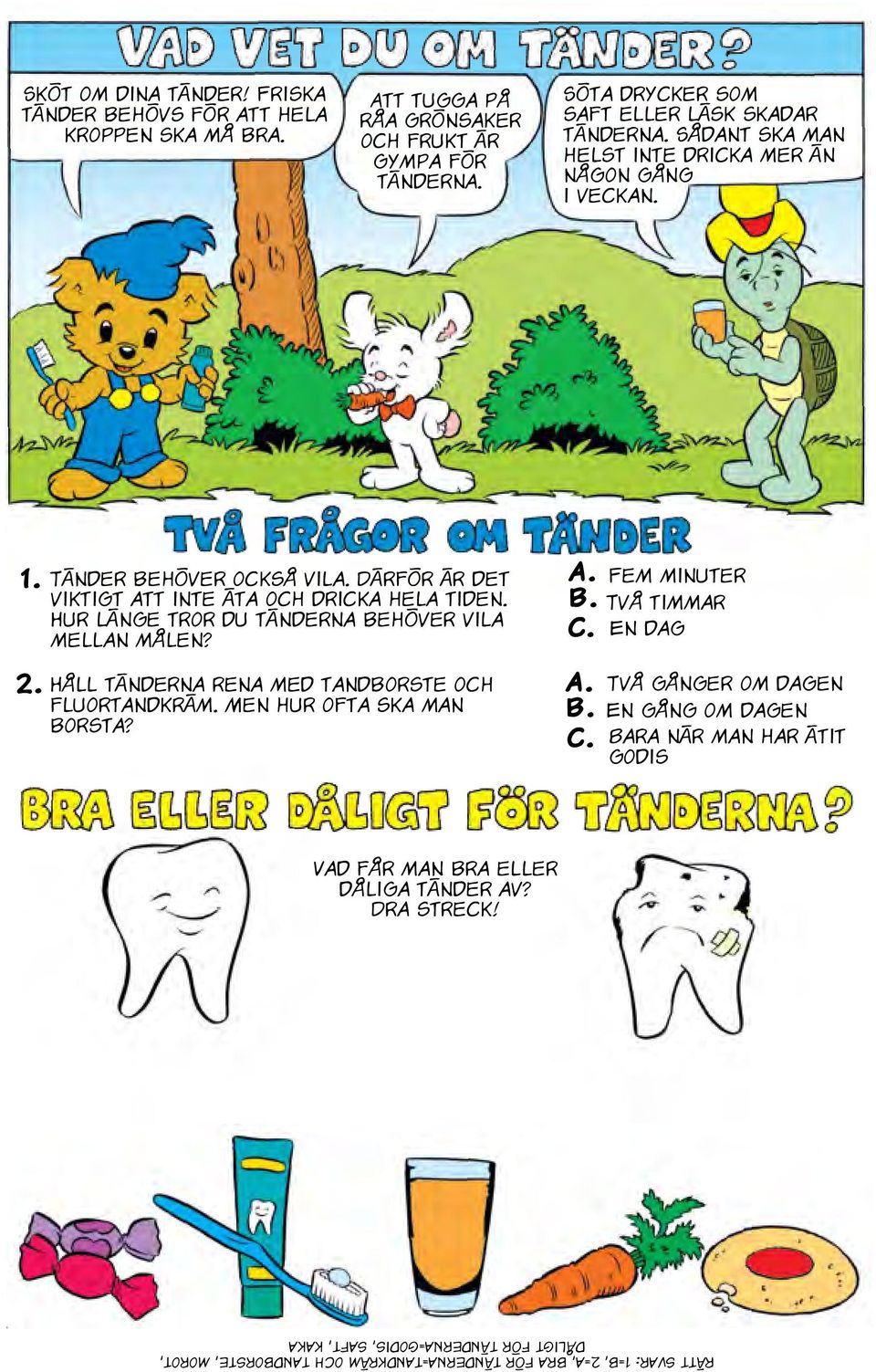 Hur länge tror du tänderna behöver vila mellan målen? a. Fem minuter b. Två timmar c.