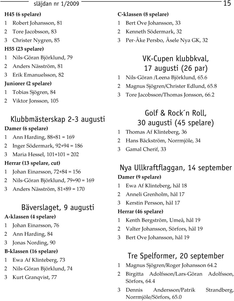 Herrar (13 spelare, cut) 1 Johan Einarsson, 72+84 = 156 2 Nils-Göran Björklund, 79+90 = 169 3 Anders Näsström, 81+89 = 170 Bäverslaget, 9 augusti A-klassen (4 spelare) 1 Johan Einarsson, 76 2 Ann