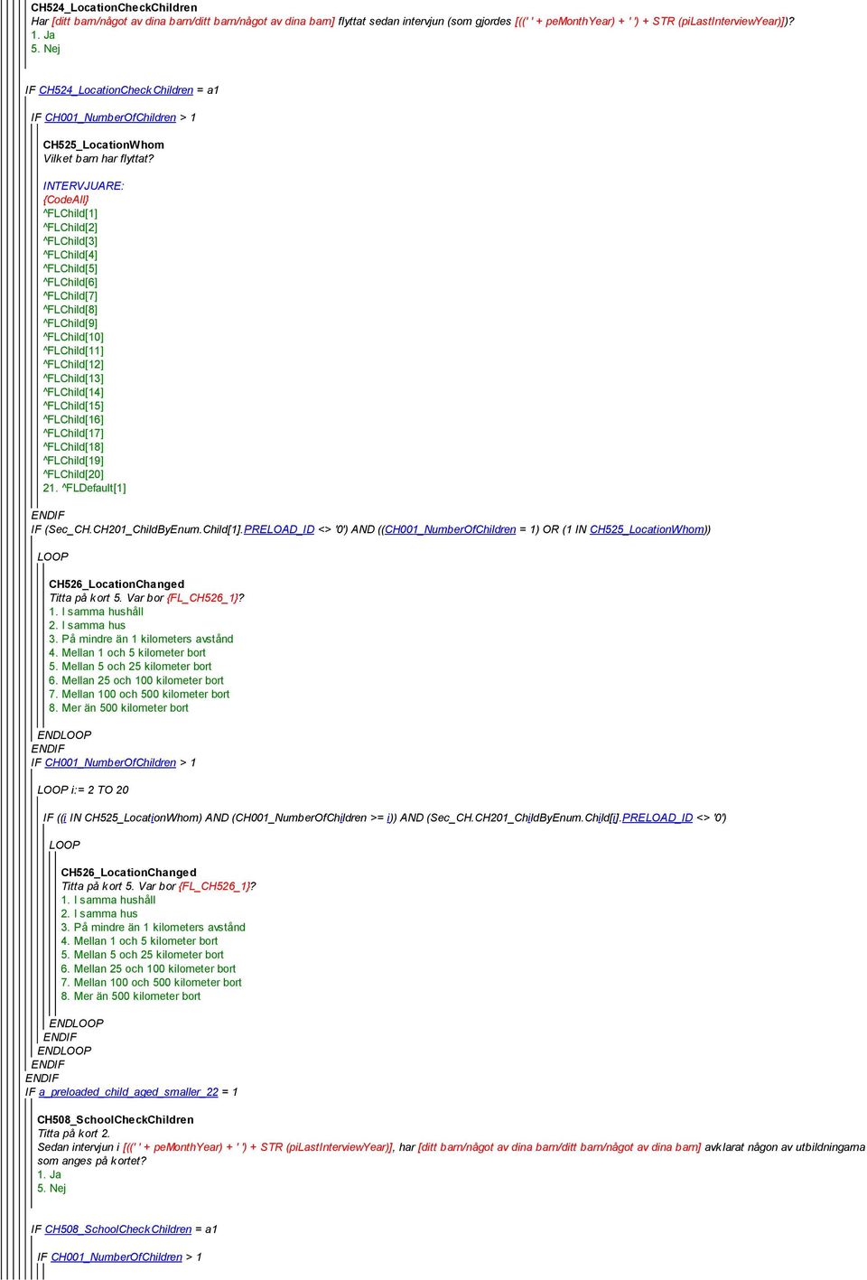 {CodeAll} ^FLChild[1] ^FLChild[2] ^FLChild[3] ^FLChild[4] ^FLChild[5] ^FLChild[6] ^FLChild[7] ^FLChild[8] ^FLChild[9] ^FLChild[10] ^FLChild[11] ^FLChild[12] ^FLChild[13] ^FLChild[14] ^FLChild[15]