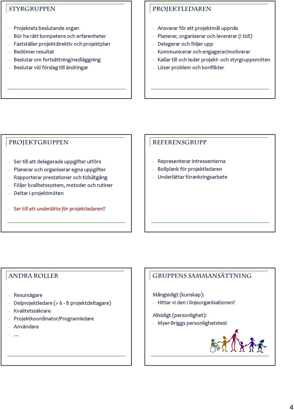 ) - Delegerar och följer upp - Kommunicerar och engagerar/motiverar - Kallar till och leder projekt- och styrgruppsmöten - Löser problem och konflikter Projektgruppen Referensgrupp - Ser till att