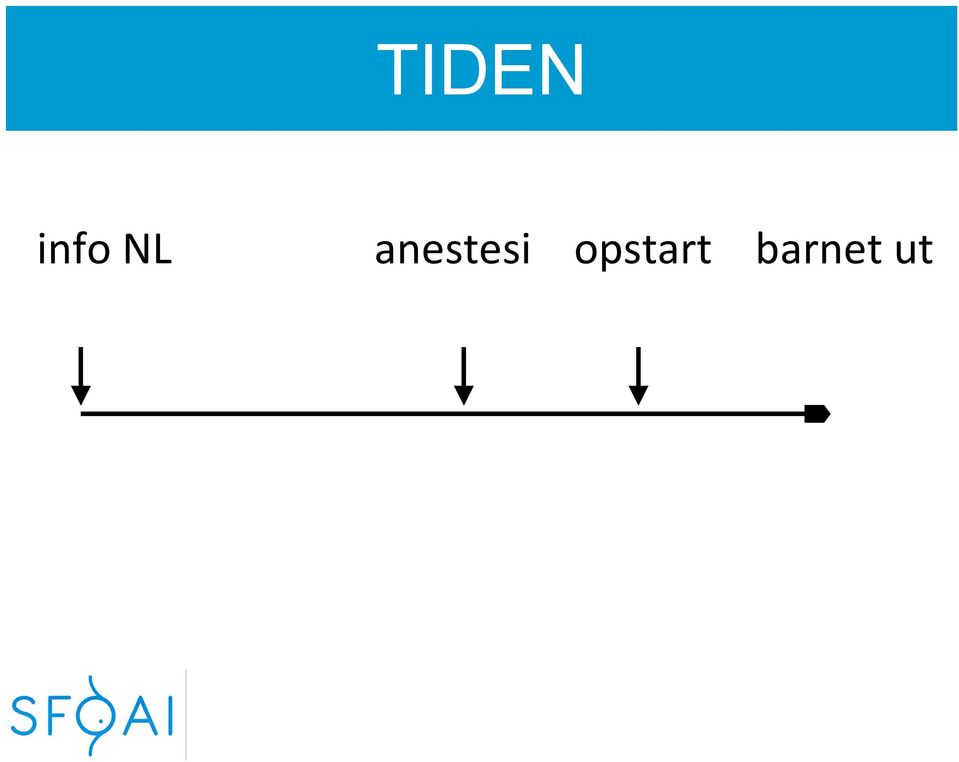 anestesi