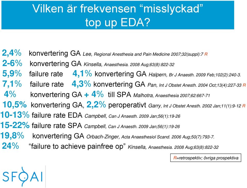 2004 Oct;13(4):227-33 R 4% konvertering GA + 4% till SPA Malhotra, Anaesthesia 2007;62:667-71 10,5% konvertering GA, 2,2% peroperativt Garry, Int J Obstet Anesth.