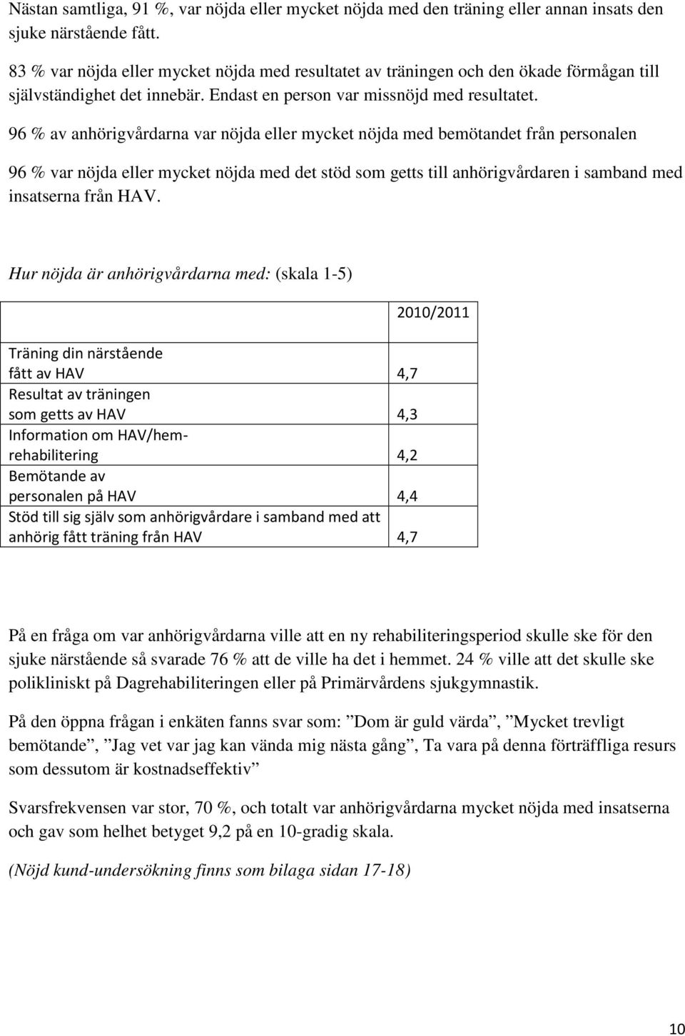 96 % av anhörigvårdarna var nöjda eller mycket nöjda med bemötandet från personalen 96 % var nöjda eller mycket nöjda med det stöd som getts till anhörigvårdaren i samband med insatserna från HAV.