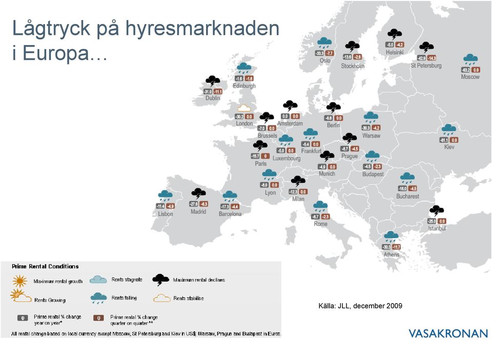 Europa Källa: JLL,