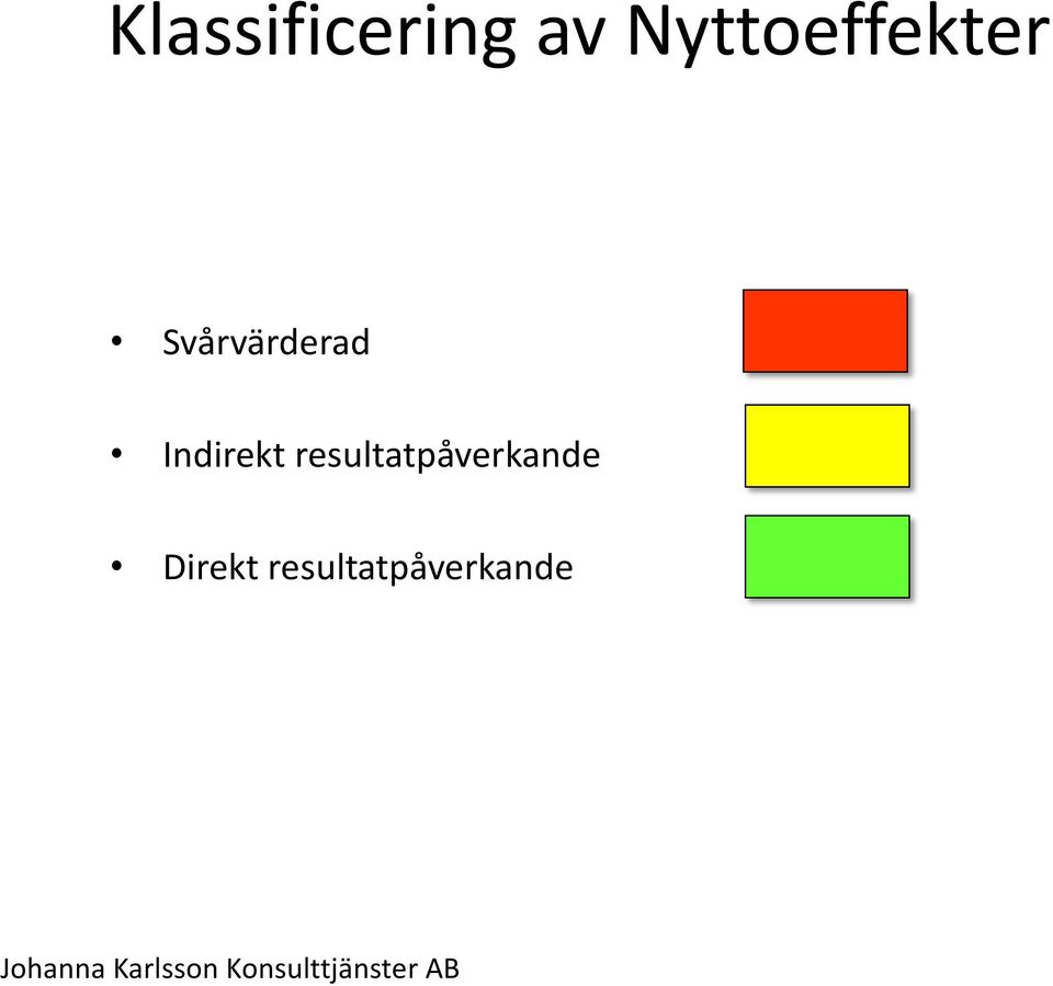 resultatpåverkande Direkt