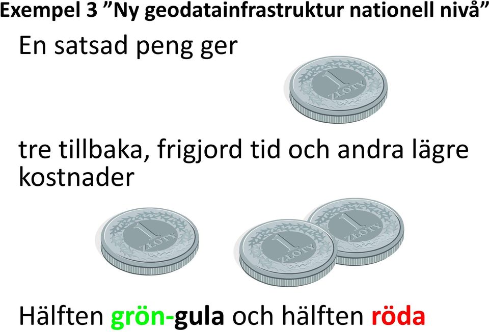 tillbaka, frigjord tid och andra lägre