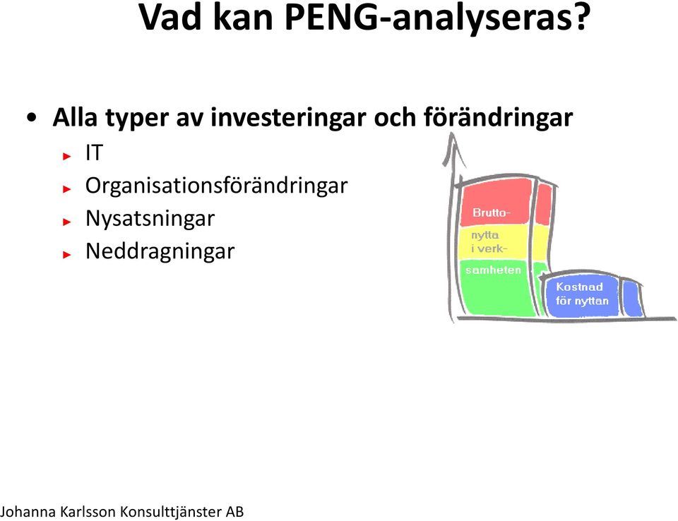 förändringar IT