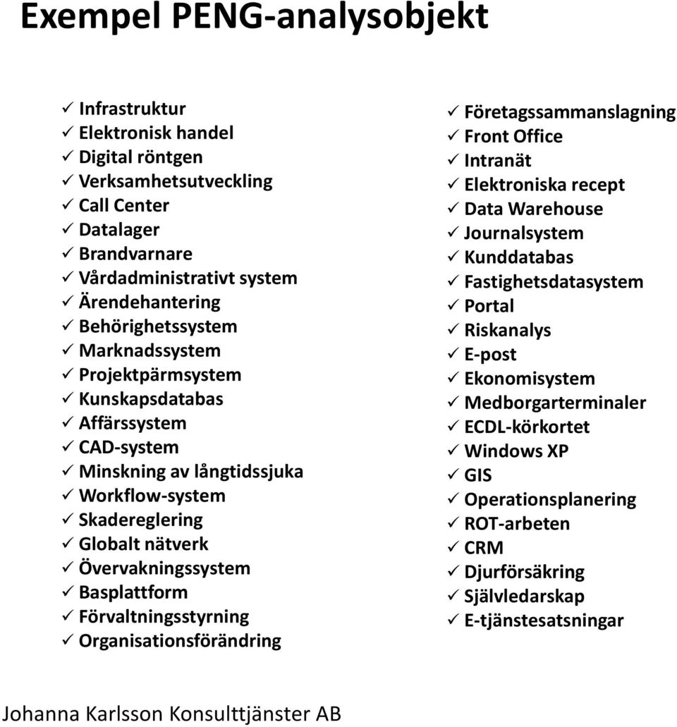 Basplattform Förvaltningsstyrning Organisationsförändring Företagssammanslagning Front Office Intranät Elektroniska recept Data Warehouse Journalsystem Kunddatabas Fastighetsdatasystem