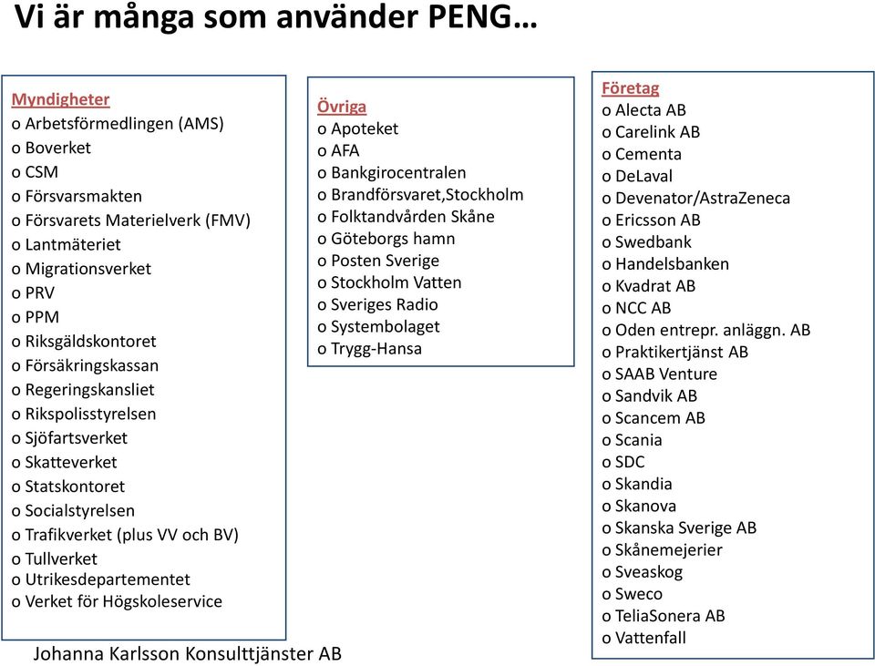 Utrikesdepartementet o Verket för Högskoleservice Johanna Karlsson Konsulttjänster AB Övriga o Apoteket o AFA o Bankgirocentralen o Brandförsvaret,Stockholm o Folktandvården Skåne o Göteborgs hamn o