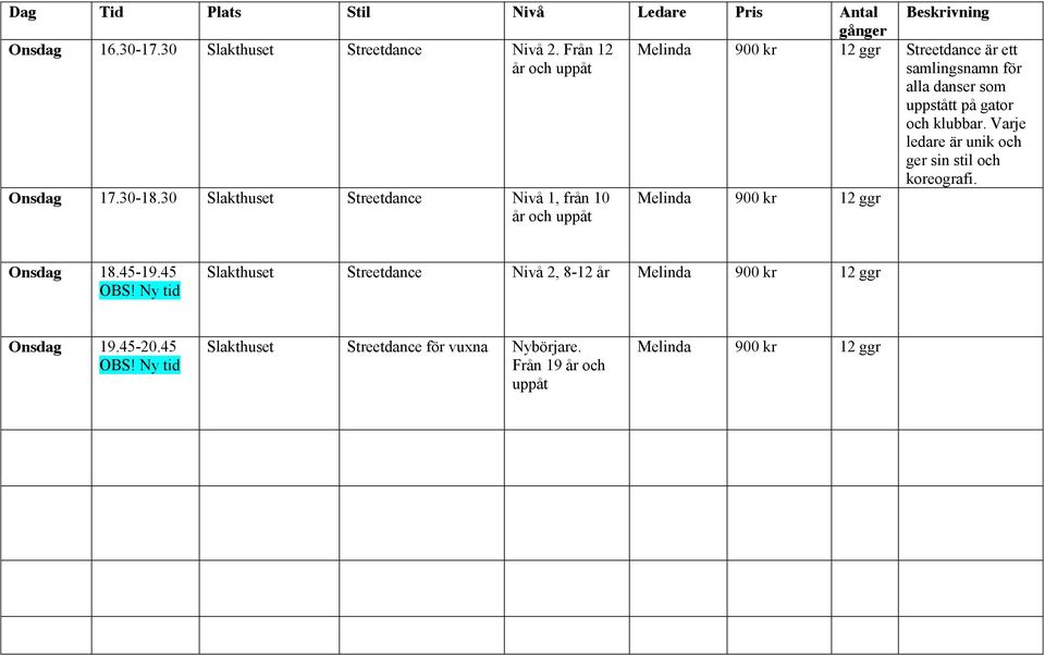 30 Slakthuset Streetdance Nivå 1, från 10 år och uppåt Melinda 900 kr 12 ggr Onsdag 18.45-19.