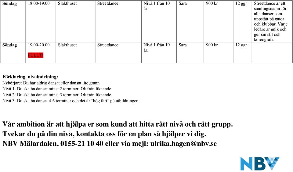 Streetdance är ett Förklaring, nivåindelning: Nybörjare: Du har aldrig dansat eller dansat lite grann Nivå 1: Du ska ha dansat minst 2 Ok från liknande.