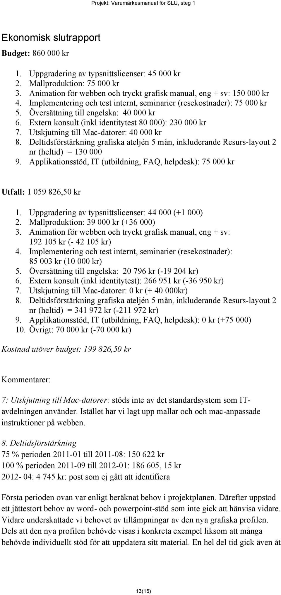 Utskjutning till Mac-datorer: 40 000 kr 8. Deltidsförstärkning grafiska ateljén 5 mån, inkluderande Resurs-layout 2 nr (heltid) = 130 000 9.