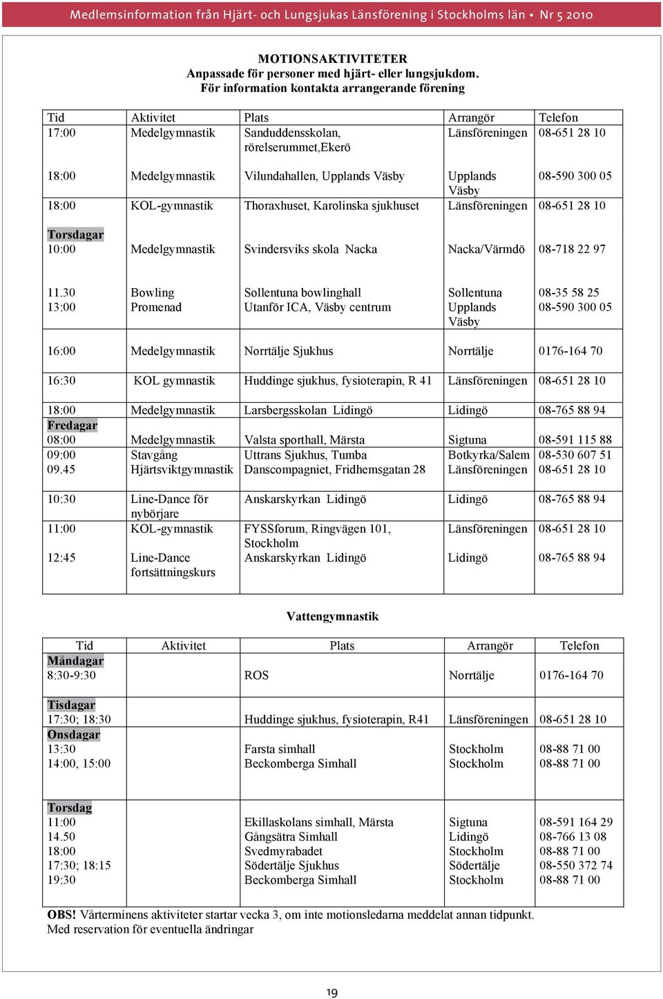 Upplands 08-590 300 05 Väsby 18:00 KOL-gymnastik Thoraxhuset, Karolinska sjukhuset Torsdagar 10:00 Medelgymnastik Svindersviks skola Nacka Nacka/Värmdö 08-718 22 97 11.