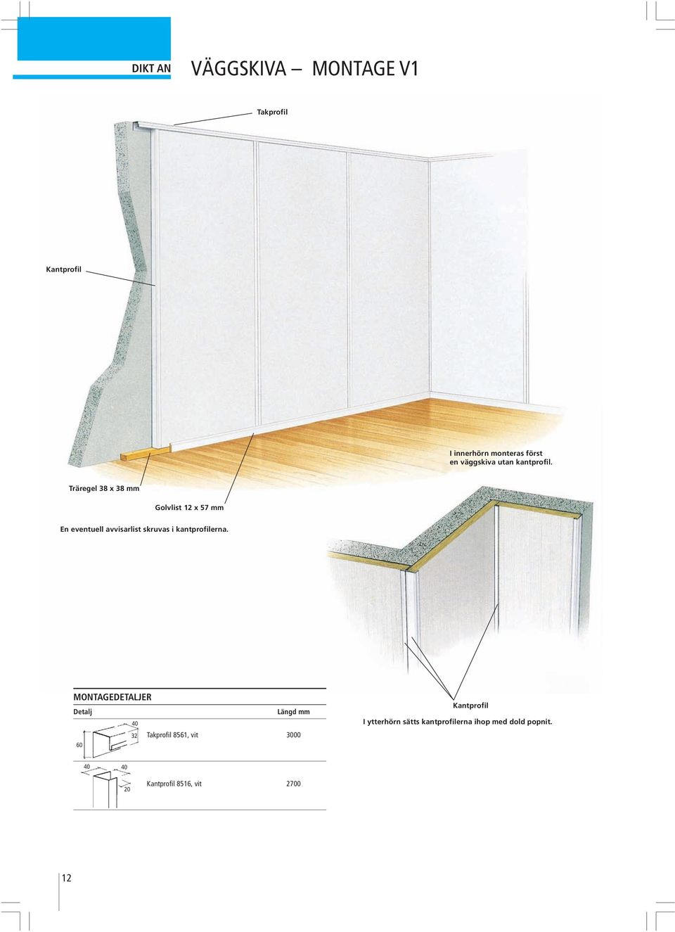 Träregel 38 x 38 mm Golvlist 12 x 57 mm En eventuell avvisarlist skruvas i