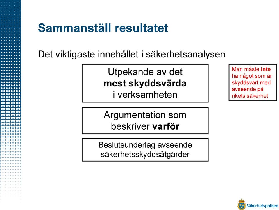 något som är skyddsvärt med avseende på rikets säkerhet