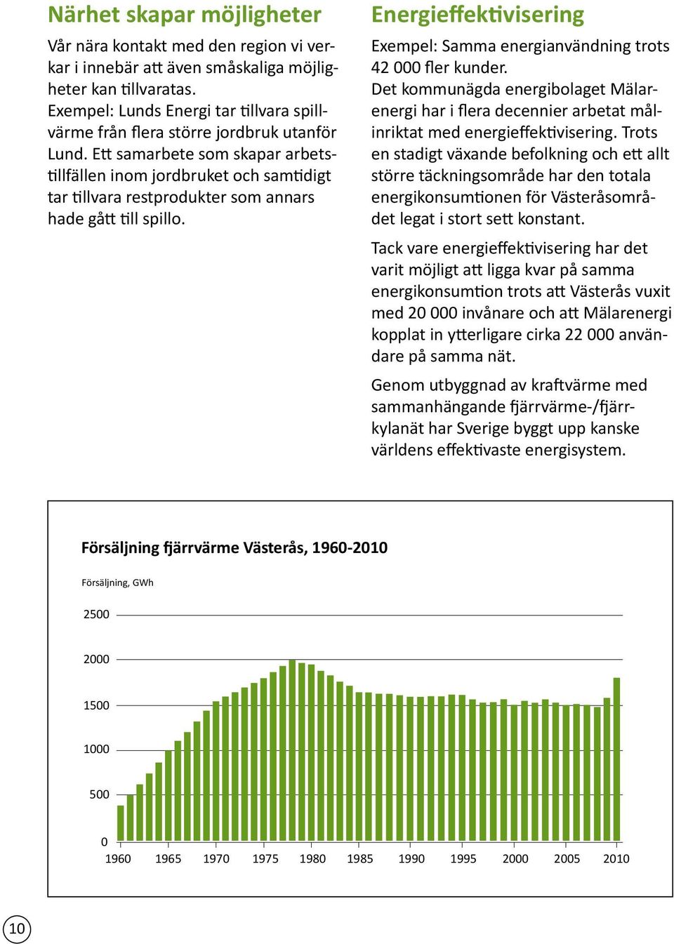 Ett samarbete som skapar arbetstillfällen inom jordbruket och samtidigt tar tillvara restprodukter som annars hade gått till spillo.