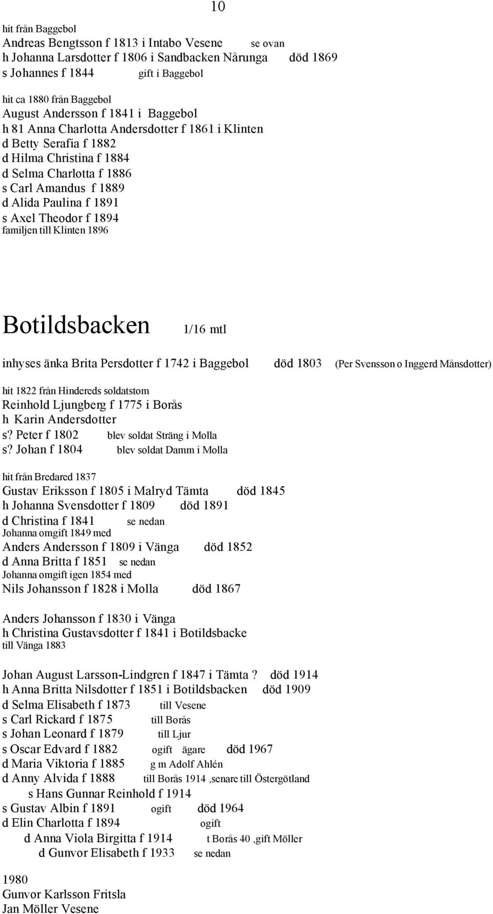 Axel Theodor f 1894 familjen till Klinten 1896 Botildsbacken 1/16 mtl inhyses änka Brita Persdotter f 1742 i Baggebol död 1803 (Per Svensson o Inggerd Månsdotter) hit 1822 från Hindereds soldatstom