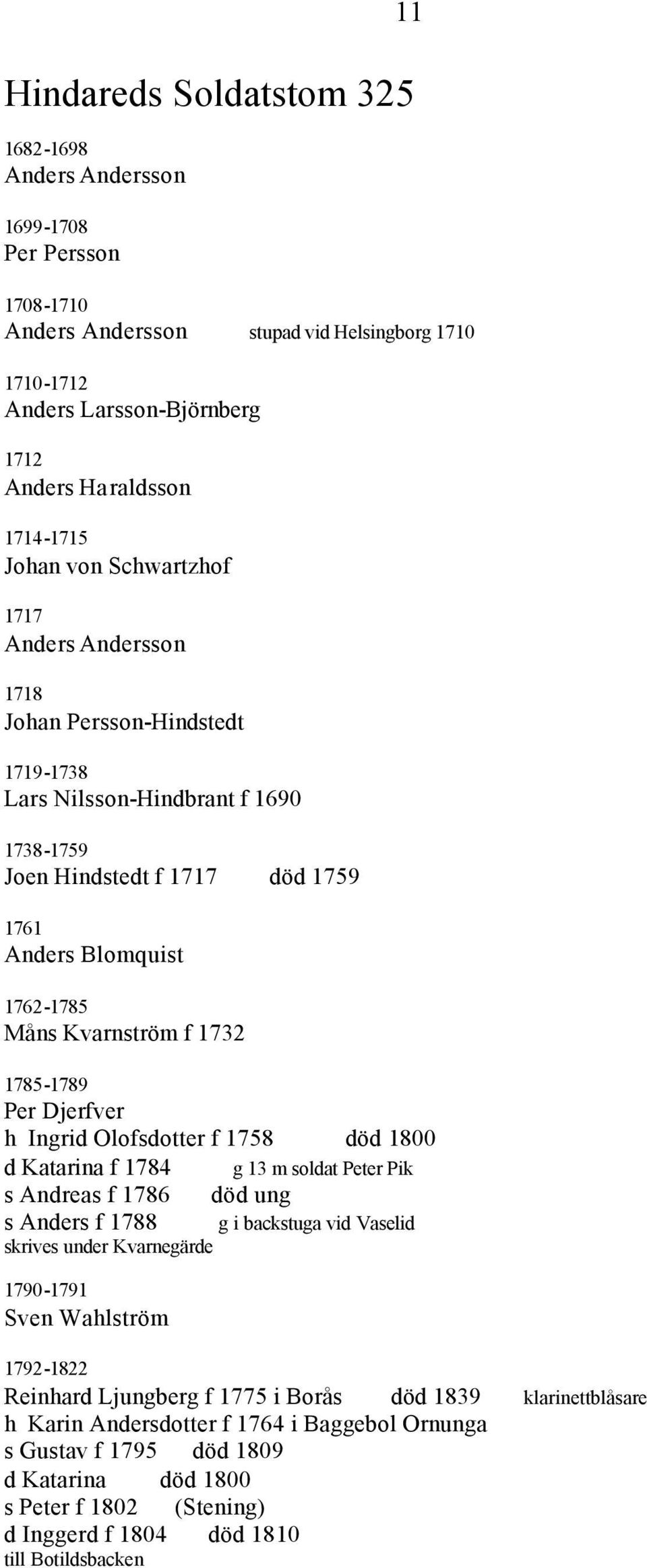 Kvarnström f 1732 1785-1789 Per Djerfver h Ingrid Olofsdotter f 1758 död 1800 d Katarina f 1784 g 13 m soldat Peter Pik s Andreas f 1786 död ung s Anders f 1788 g i backstuga vid Vaselid skrives