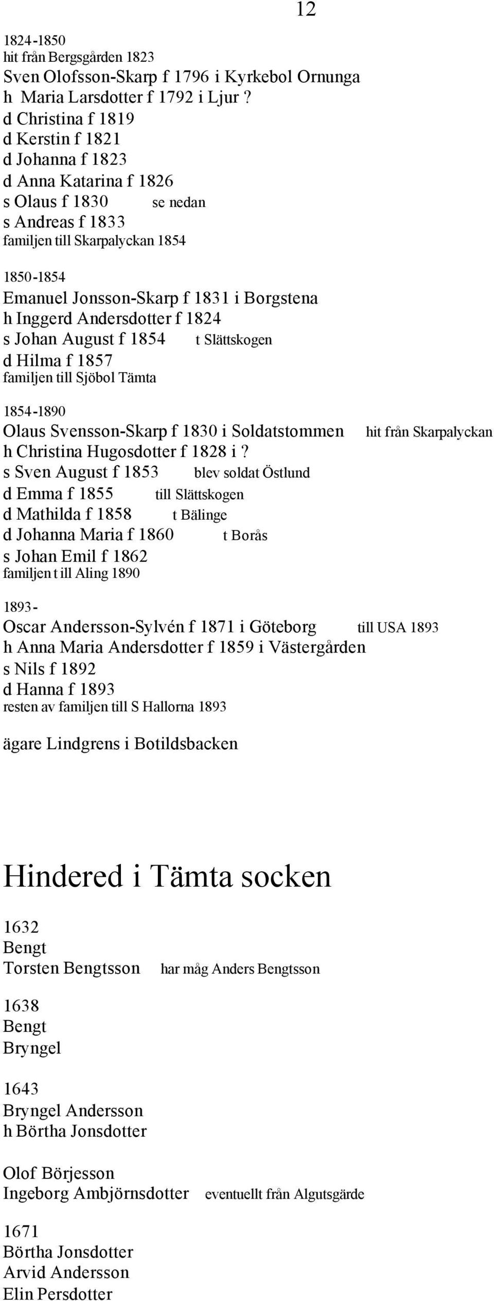 h Inggerd Andersdotter f 1824 s Johan August f 1854 t Slättskogen d Hilma f 1857 familjen till Sjöbol Tämta 1854-1890 Olaus Svensson-Skarp f 1830 i Soldatstommen h Christina Hugosdotter f 1828 i?