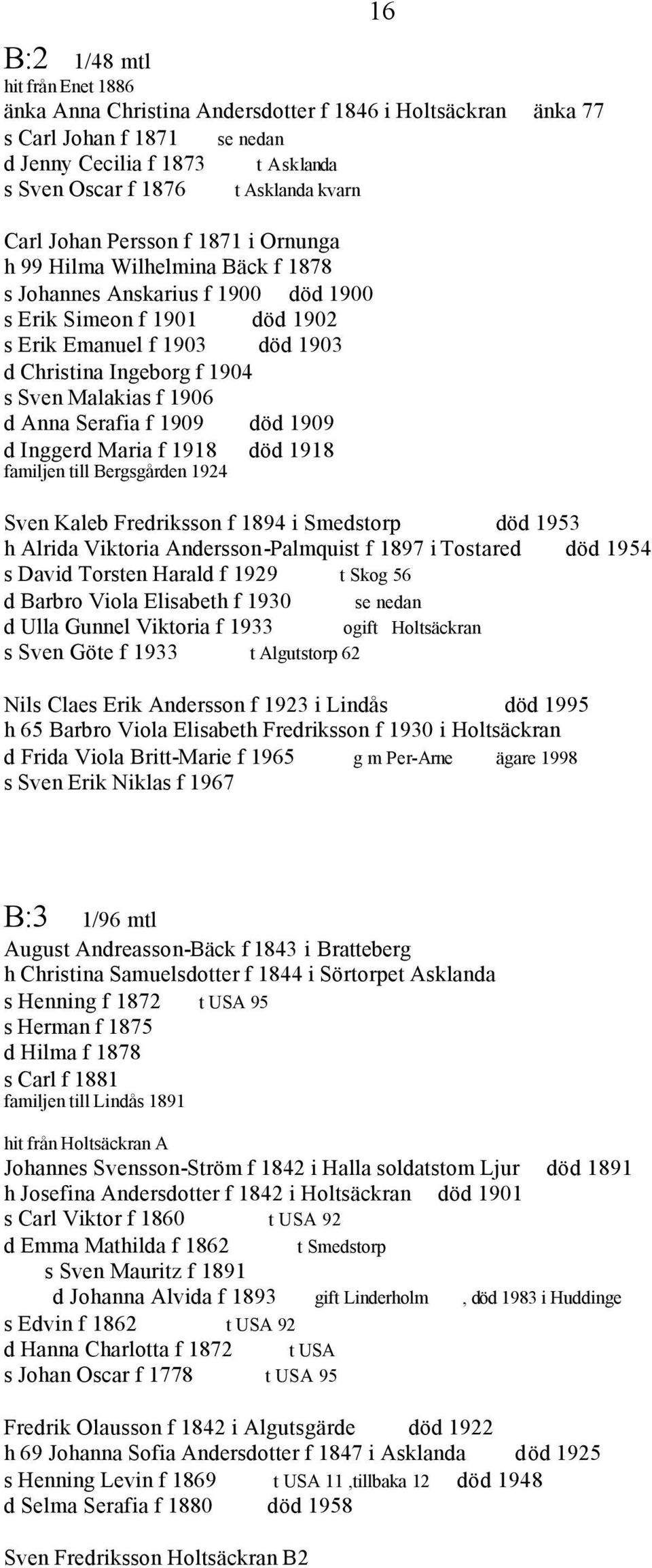 Sven Malakias f 1906 d Anna Serafia f 1909 död 1909 d Inggerd Maria f 1918 död 1918 familjen till Bergsgården 1924 Sven Kaleb Fredriksson f 1894 i Smedstorp död 1953 h Alrida Viktoria