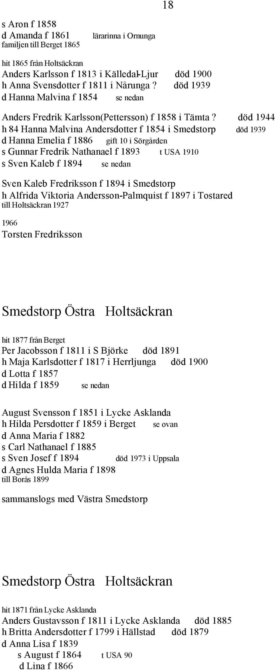 död 1944 h 84 Hanna Malvina Andersdotter f 1854 i Smedstorp död 1939 d Hanna Emelia f 1886 gift 10 i Sörgården s Gunnar Fredrik Nathanael f 1893 t USA 1910 s Sven Kaleb f 1894 se nedan Sven Kaleb