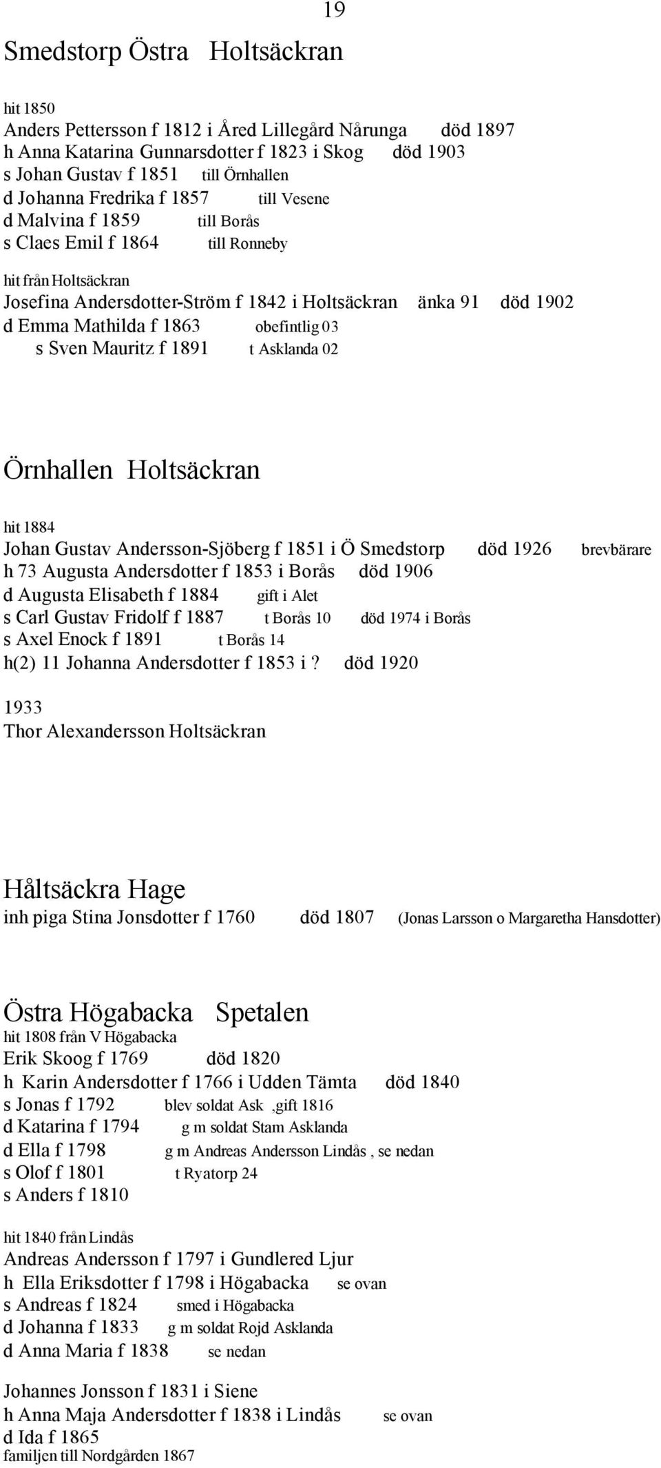 obefintlig 03 s Sven Mauritz f 1891 t Asklanda 02 Örnhallen Holtsäckran hit 1884 Johan Gustav Andersson-Sjöberg f 1851 i Ö Smedstorp död 1926 brevbärare h 73 Augusta Andersdotter f 1853 i Borås död