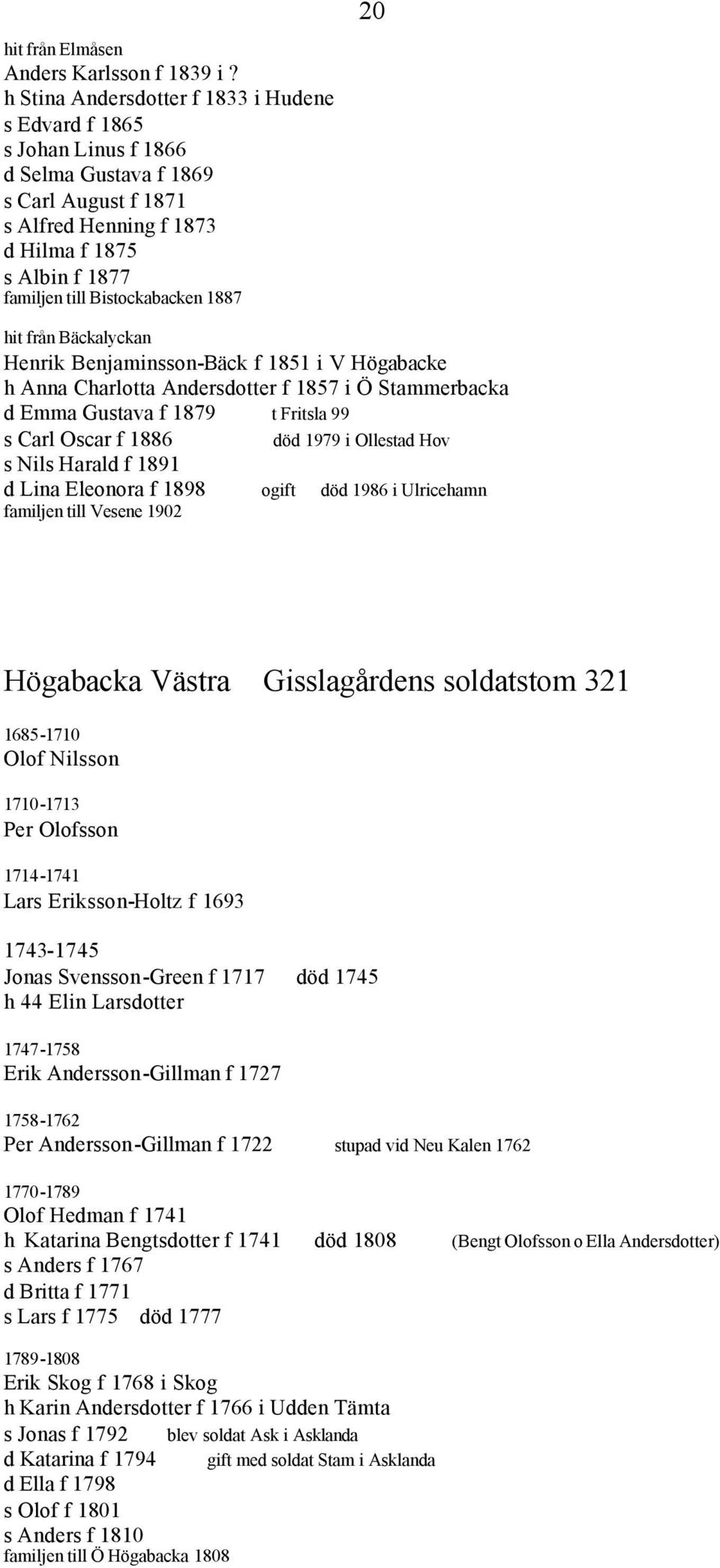 Bistockabacken 1887 20 hit från Bäckalyckan Henrik Benjaminsson-Bäck f 1851 i V Högabacke h Anna Charlotta Andersdotter f 1857 i Ö Stammerbacka d Emma Gustava f 1879 t Fritsla 99 s Carl Oscar f 1886