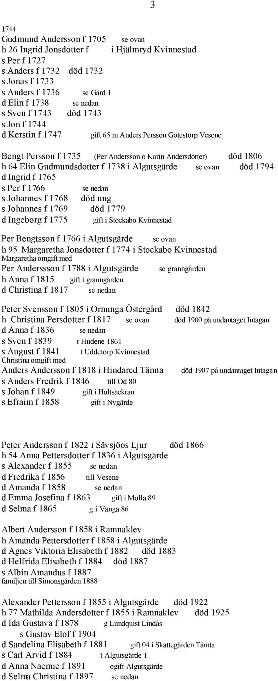 se ovan död 1794 d Ingrid f 1765 s Per f 1766 se nedan s Johannes f 1768 död ung s Johannes f 1769 död 1779 d Ingeborg f 1775 gift i Stockabo Kvinnestad Per Bengtsson f 1766 i Algutsgärde se ovan h