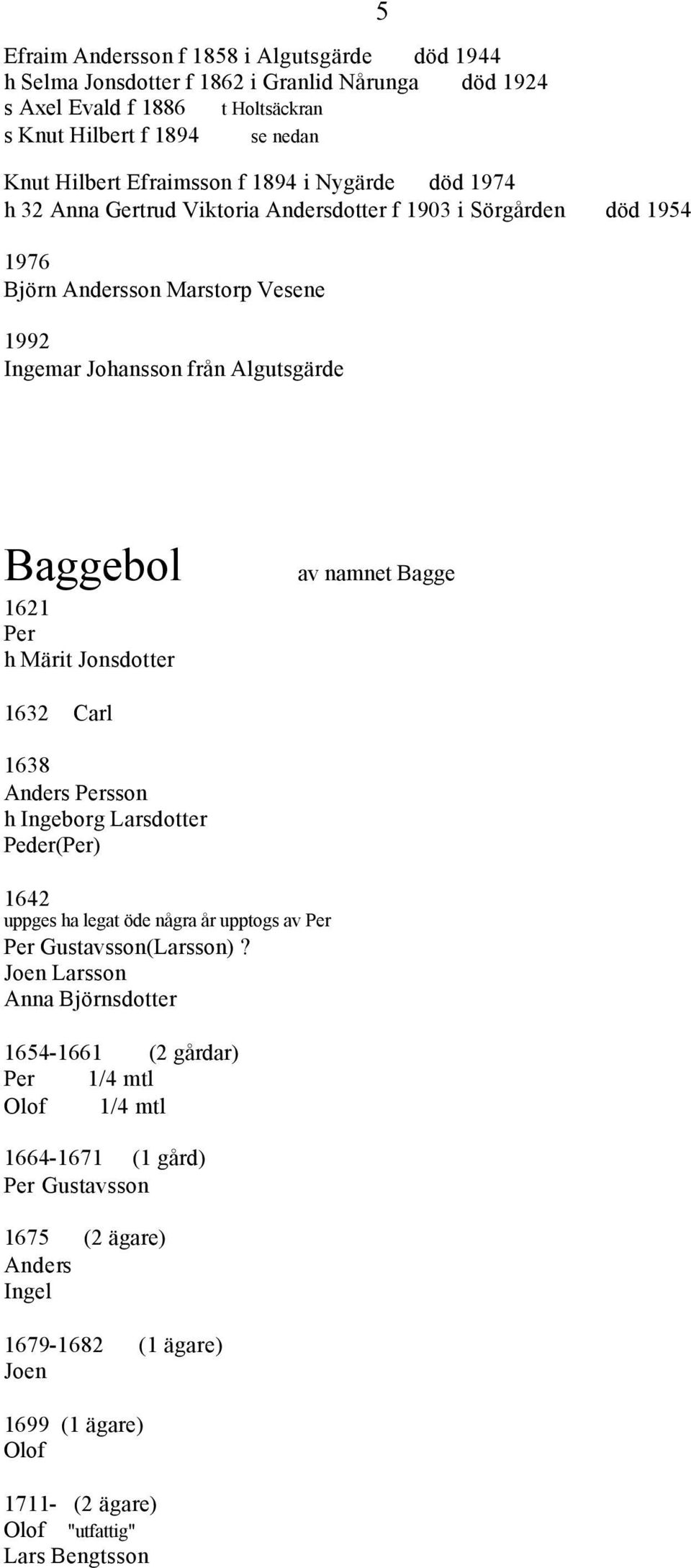 Jonsdotter av namnet Bagge 1632 Carl 1638 Anders Persson h Ingeborg Larsdotter Peder(Per) 1642 uppges ha legat öde några år upptogs av Per Per Gustavsson(Larsson)?