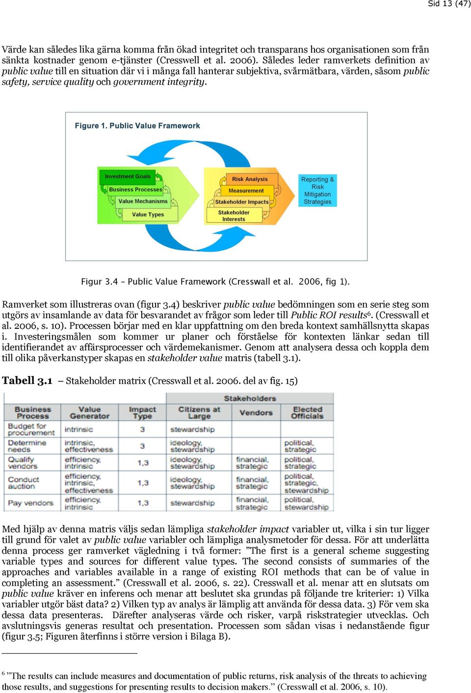 Figur 3.4 Public Value Framework (Cresswall et al. 2006, fig 1). Ramverket som illustreras ovan (figur 3.