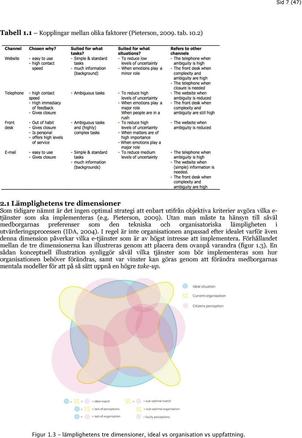 Utan man måste ta hänsyn till såväl medborgarnas preferenser som den tekniska och organisatoriska lämpligheten i utvärderingsprocessen (IDA, 2004).