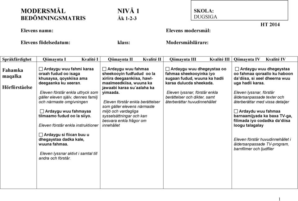 Eleven förstår enkla uttryck som gäller eleven själv, dennes familj och närmaste omgivningen Ardaygu wuu fahmayaa tilmaamo fudud oo la siiyo.