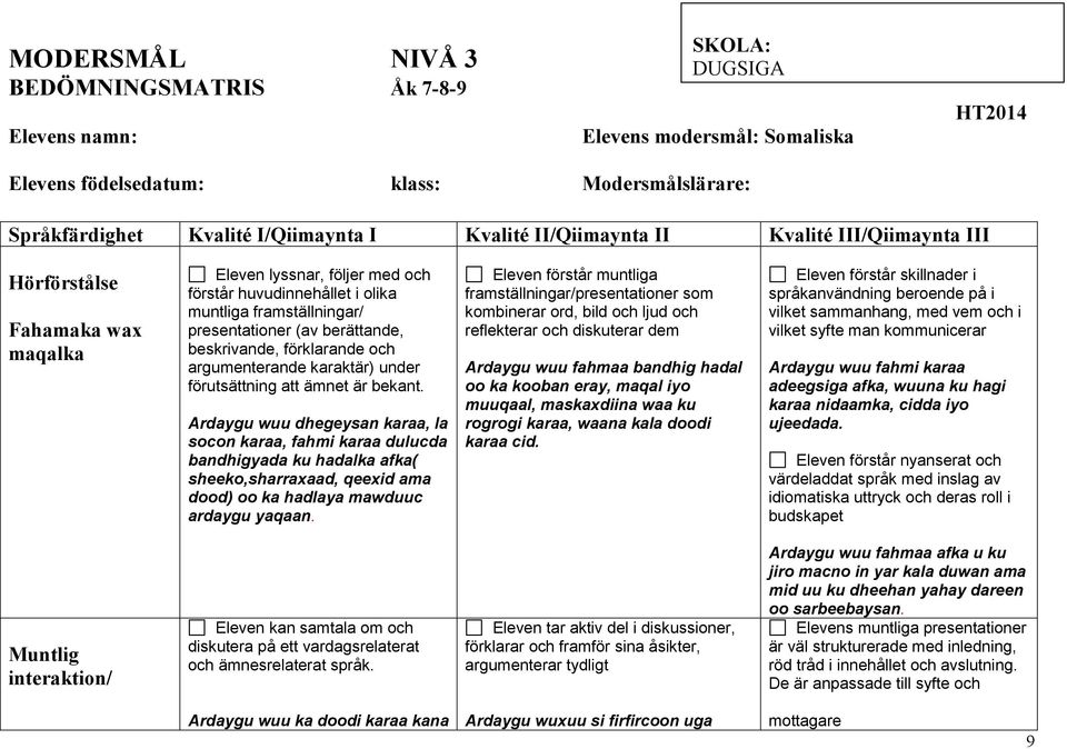 beskrivande, förklarande och argumenterande karaktär) under förutsättning att ämnet är bekant.