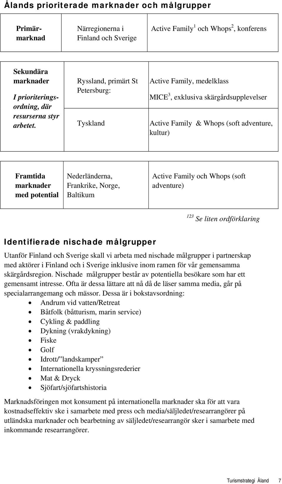 Ryssland, primärt St Petersburg: Tyskland Active Family, medelklass MICE 3, exklusiva skärgårdsupplevelser Active Family & Whops (soft adventure, kultur) Framtida marknader med potential