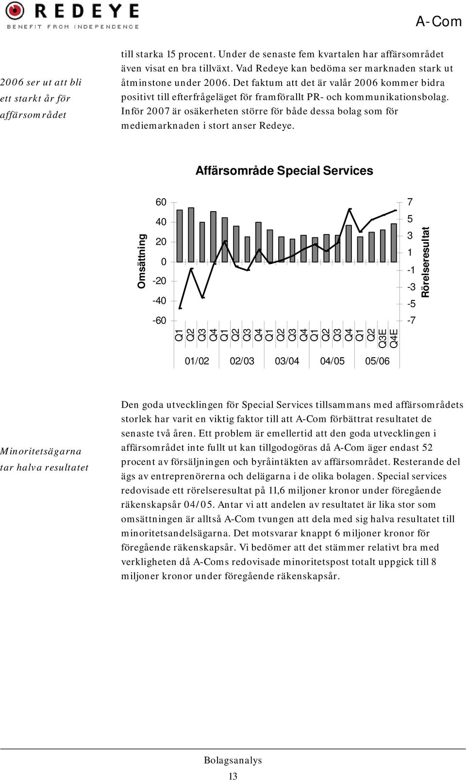 Inför 2007 är osäkerheten större för både dessa bolag som för mediemarknaden i stort anser Redeye.