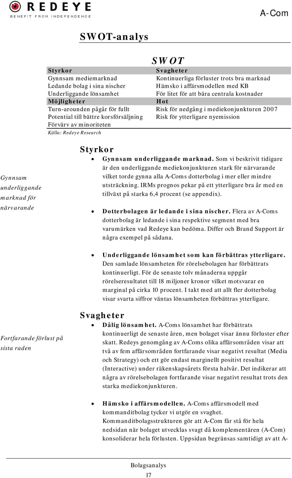 minoriteten Källa: Redeye Research Gynnsam underliggande marknad för närvarande Styrkor Gynnsam underliggande marknad.