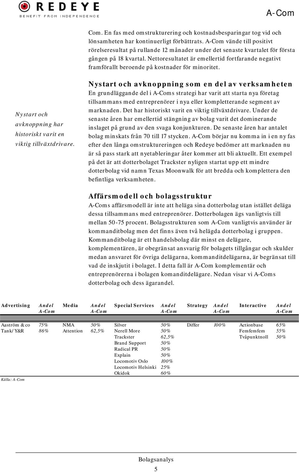 Nettoresultatet är emellertid fortfarande negativt framförallt beroende på kostnader för minoritet. Nystart och avknoppning har historiskt varit en viktig tillväxtdrivare.