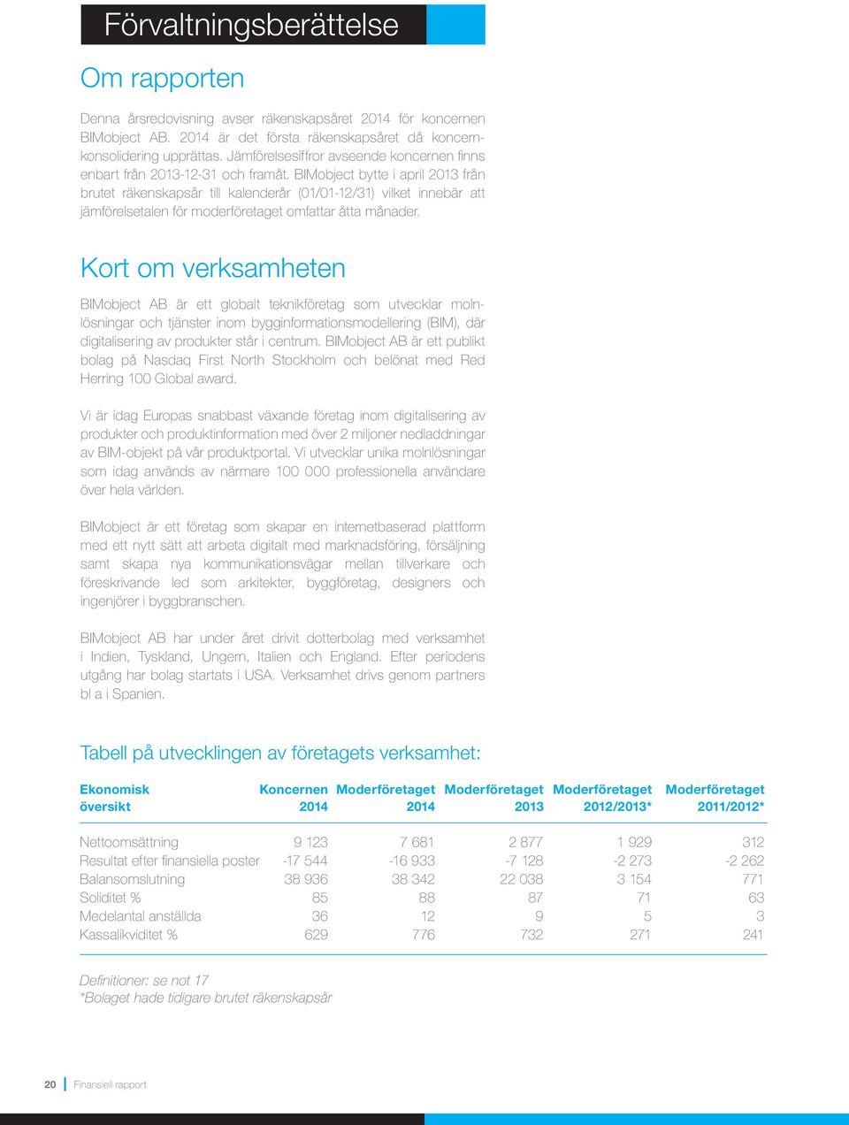 BIMobject bytte i april 2013 från brutet räkenskapsår till kalenderår (01/01-12/31) vilket innebär att jämförelsetalen för moderföretaget omfattar åtta månader.