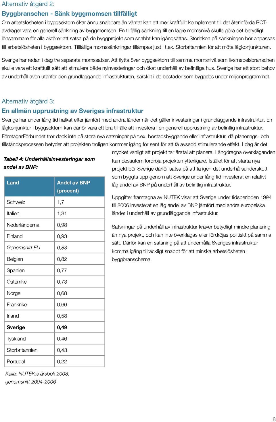 Storleken på sänkningen bör anpassas till arbetslösheten i byggsektorn. Tillfälliga momssänkningar tillämpas just i t.ex. Storbritannien för att möta lågkonjunkturen.