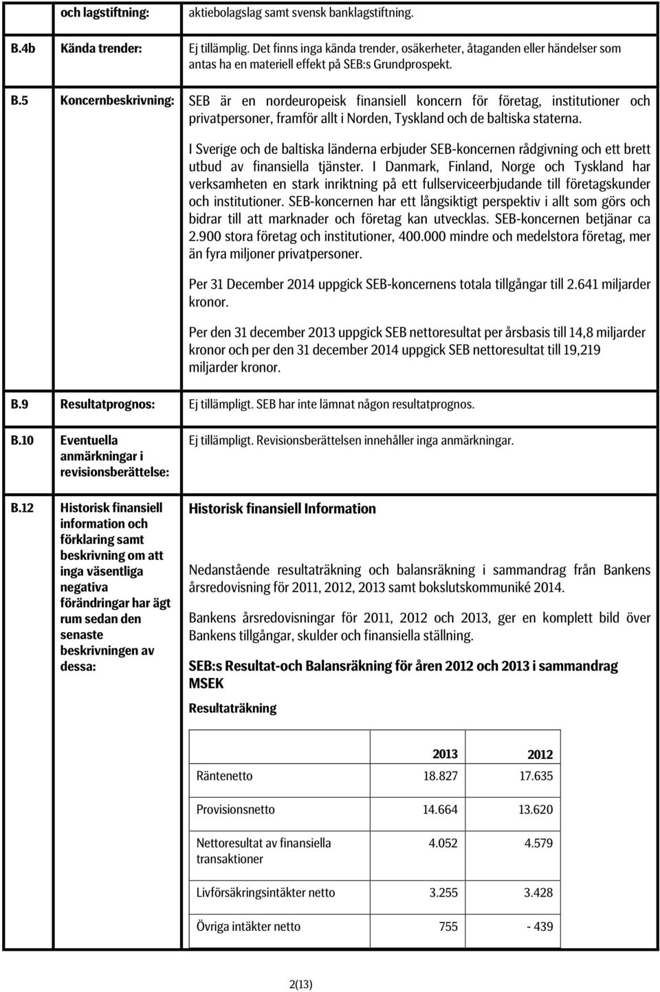 5 Koncernbeskrivning: SEB är en nordeuropeisk finansiell koncern för företag, institutioner och privatpersoner, framför allt i Norden, Tyskland och de baltiska staterna.