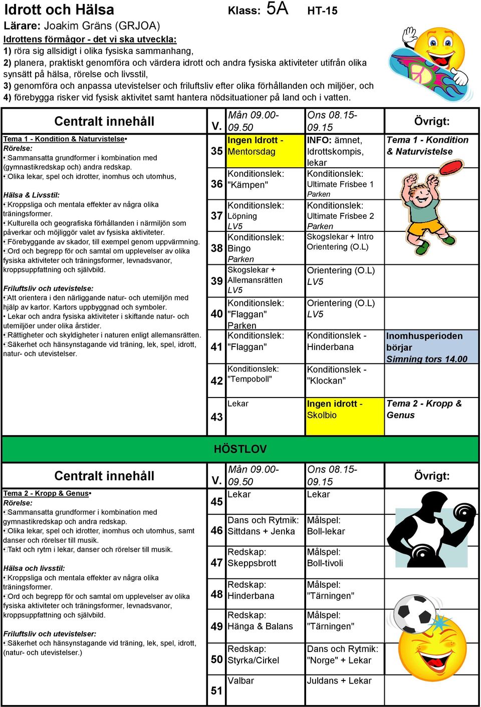 Förebyggande av skador, till exempel genom uppvärmning. Friluftsliv och utevistelse: Att orientera i den närliggande natur- och utemiljön med hjälp av kartor. Kartors uppbyggnad och symboler.