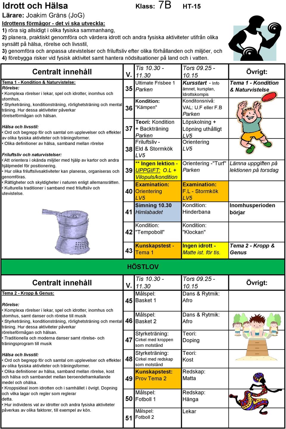 B Löpskolning + Löpning uthålligt -"Turf" Examination: F.L - Stormkök Lämna uppgiften på lektionen på torsdag :, kost "Tempoboll" Kunskapstest - Tema 1 Tis 10.30-11.