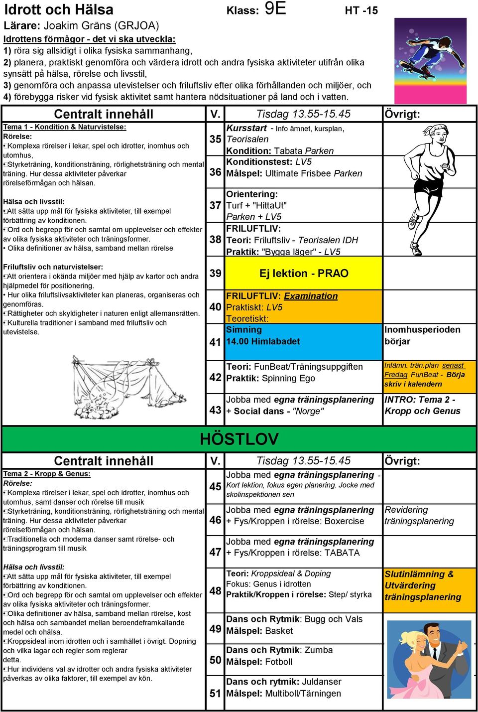 FRILUFTLIV: Examination Praktiskt: Teoretiskt: Simning 14.00 Teori: FunBeat/Träningsuppgiften Praktik: Spinning Ego Jobba med egna träni