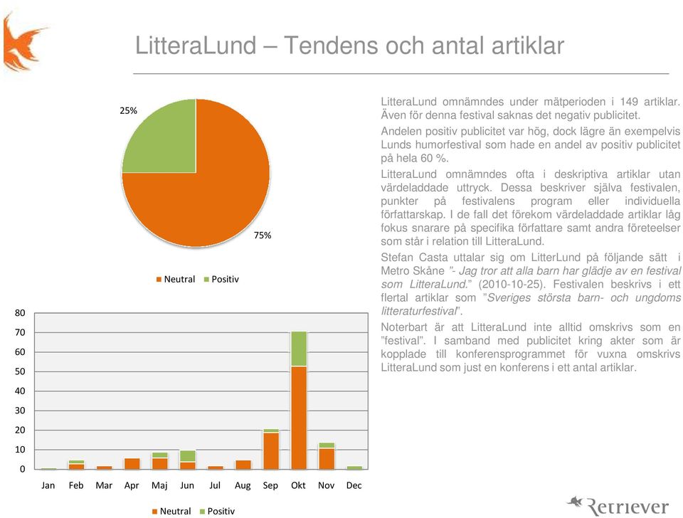 LitteraLund omnämndes ofta i deskriptiva artiklar utan värdeladdade uttryck. Dessa beskriver själva festivalen, punkter på festivalens program eller individuella författarskap.