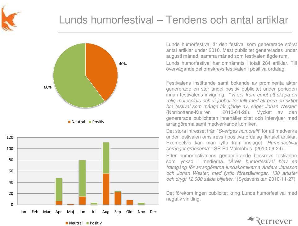 Till övervägande del omskrevs festivalen i positiva ordalag.