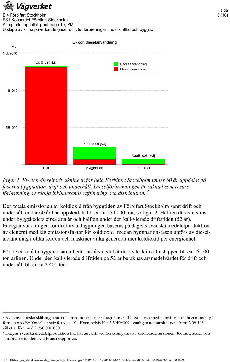 Dieselförbrukningen är räknad som resursförbrukning av råolja inkluderande raffinering och distribution.